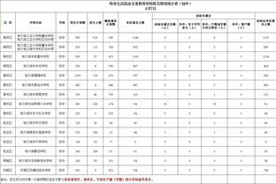 斯特鲁斯：活塞想赢球 他们打得很努力&对抗强度很高